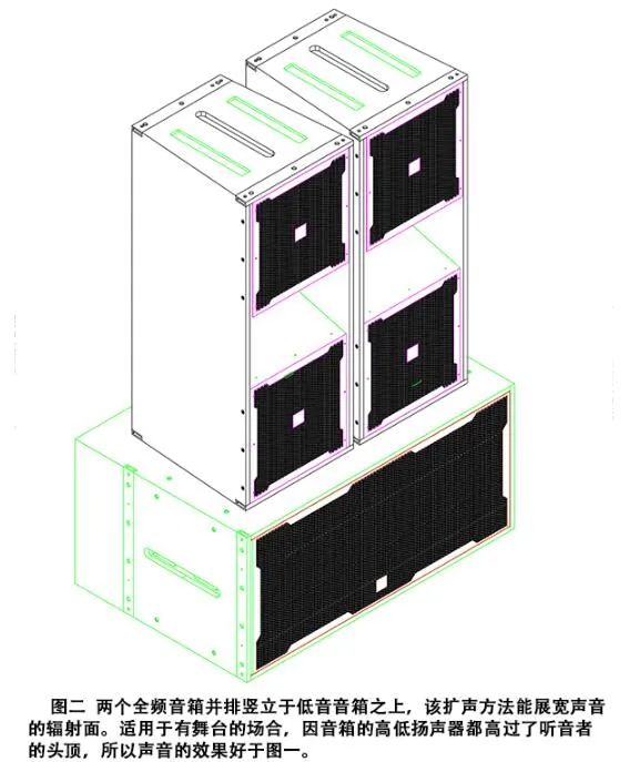 兩個(gè)全頻音箱并排豎立于低音音箱之上